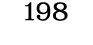 198