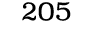 205