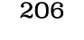 206