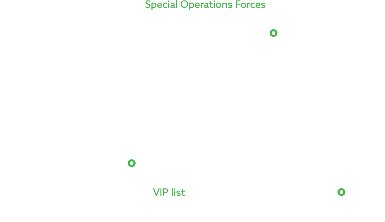 For those who serve in Special Operations Forces around the world it’s all about gaining that decisive advantage. Fro...