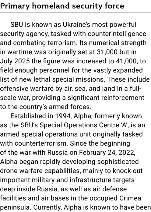 Primary homeland security force SBU is known as Ukraine’s most powerful security agency, tasked with counterintellige...