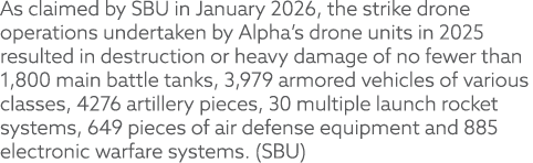 As claimed by SBU in January 2026, the strike drone operations undertaken by Alpha’s drone units in 2025 resulted in ...