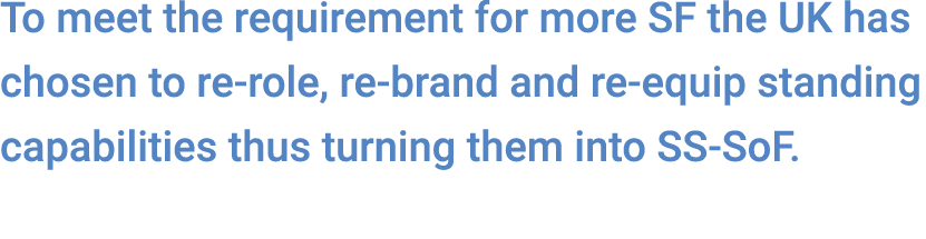 To meet the requirement for more SF the UK has chosen to re role, re brand and re equip standing capabilities thus tu...