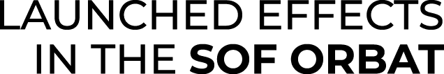 Group