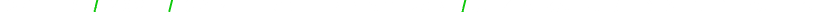Group