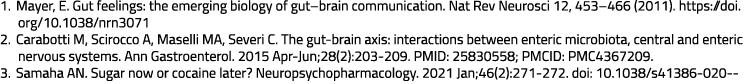 1. Mayer, E. Gut feelings: the emerging biology of gut–brain communication. Nat Rev Neurosci 12, 453–466 (2011). http...