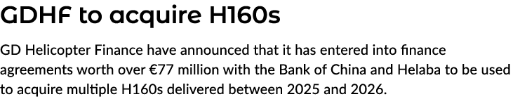 GDHF to acquire H160s GD Helicopter Finance have announced that it has entered into finance agreements worth over €77...