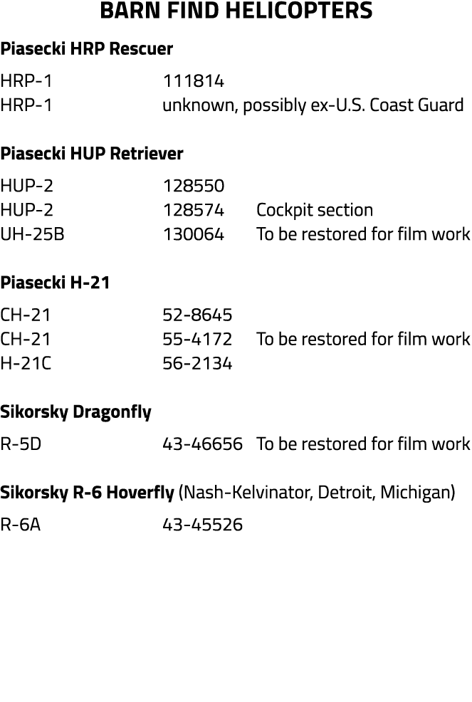 Barn Find Helicopters Piasecki HRP Rescuer HRP 1 111814 HRP 1 unknown, possibly ex U.S. Coast Guard Piasecki HUP Retr...