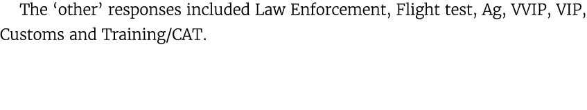 The ‘other’ responses included Law Enforcement, Flight test, Ag, VVIP, VIP, Customs and Training/CAT. 