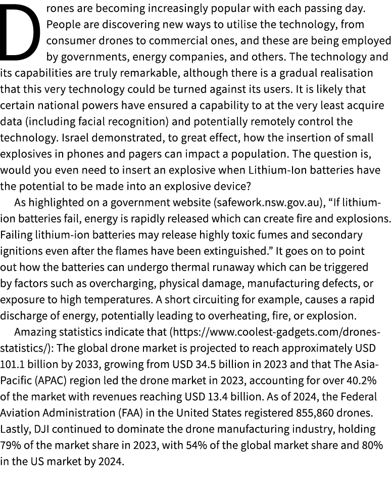 Drones are becoming increasingly popular with each passing day. People are discovering new ways to utilise the techno...