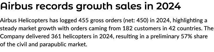 Airbus records growth sales in 2024 Airbus Helicopters has logged 455 gross orders (net: 450) in 2024, highlighting a...