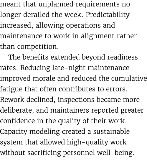 meant that unplanned requirements no longer derailed the week. Predictability increased, allowing operations and main...