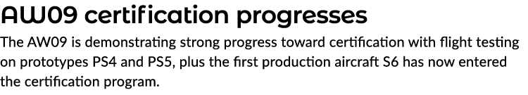 AW09 certification progresses The AW09 is demonstrating strong progress toward certification with flight testing on p...
