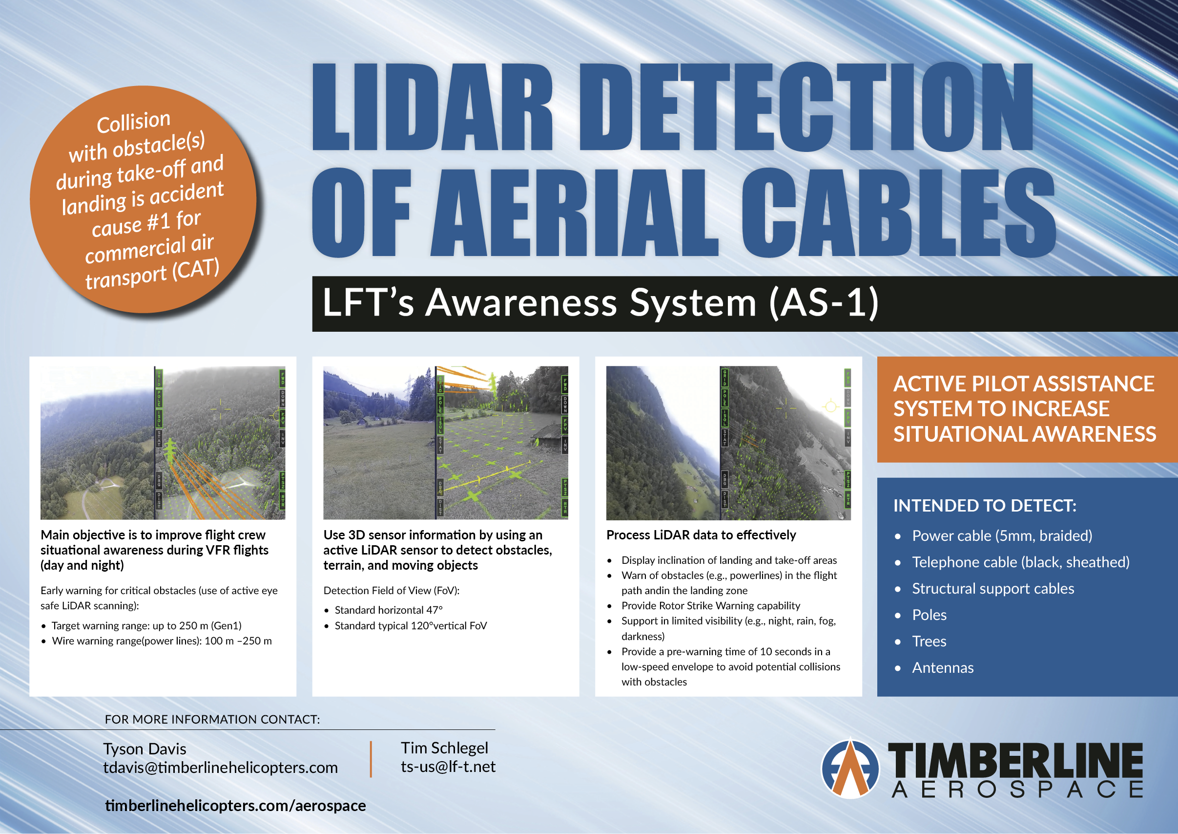 A brochure for Lidar Detection of Aerial Cables. AI generated content