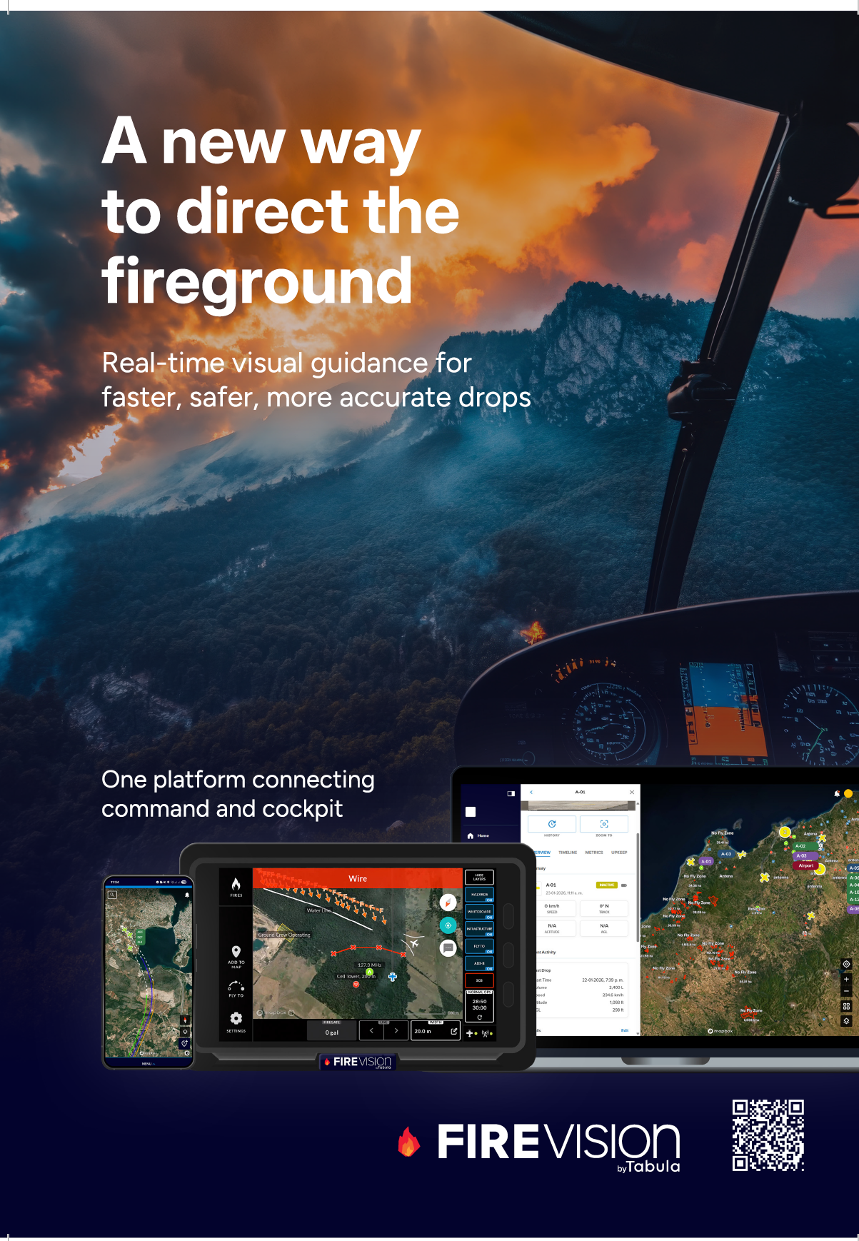 A poster advertising Firevision, a new way to direct the fireground. Description generated by AI