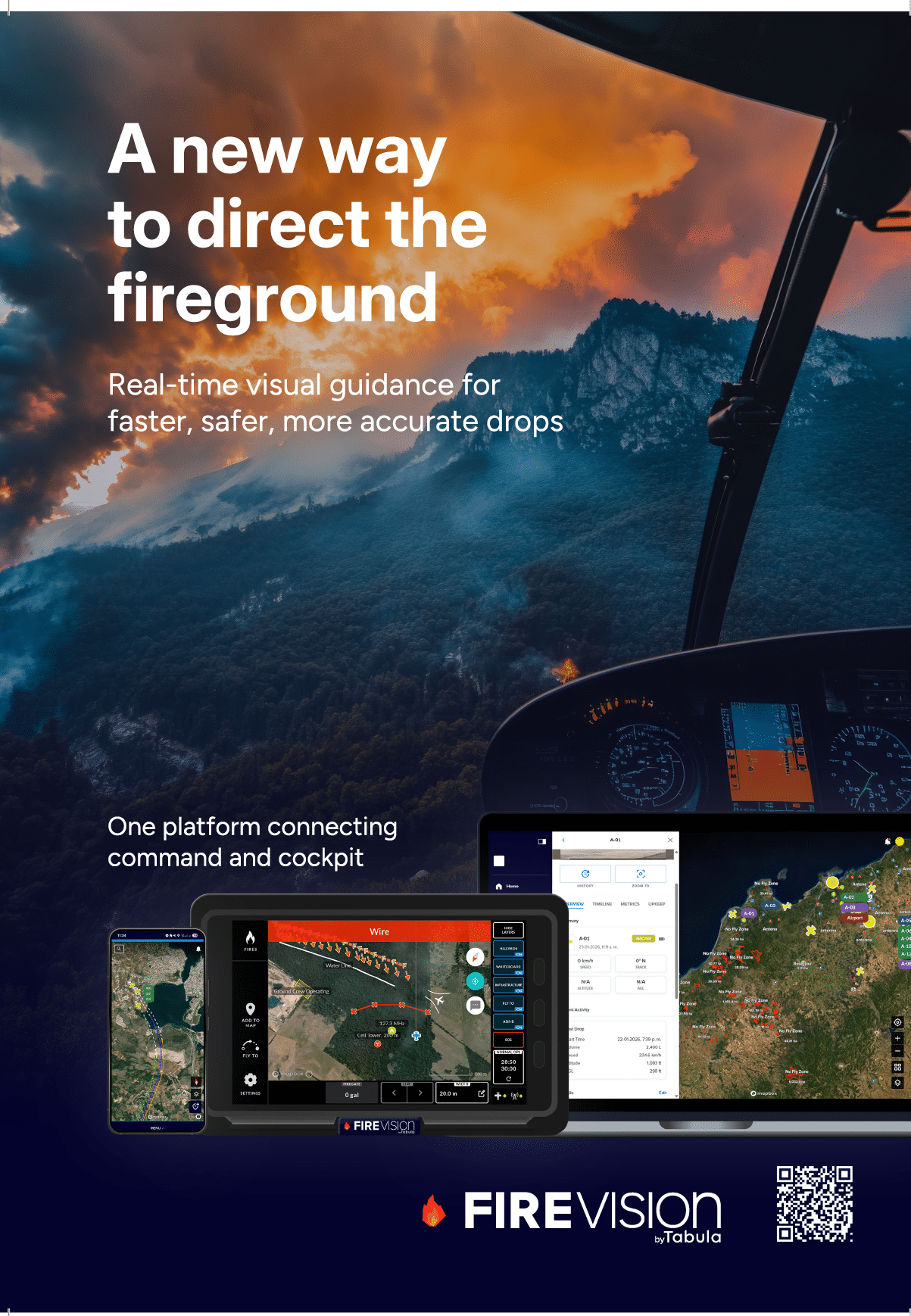 A poster advertising Firevision, a new way to direct the fireground. Description generated by AI